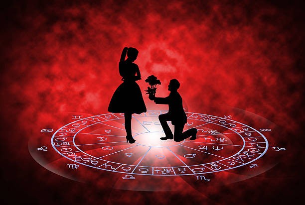 background of astrology and love concept.